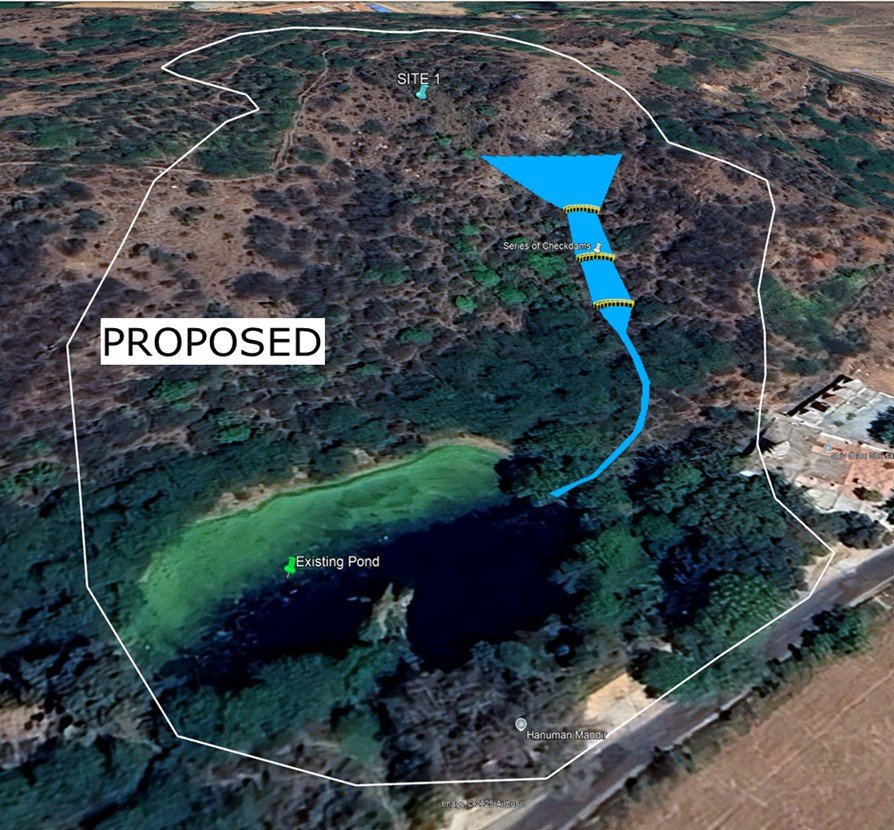 Proposed series of Check dams in the project area